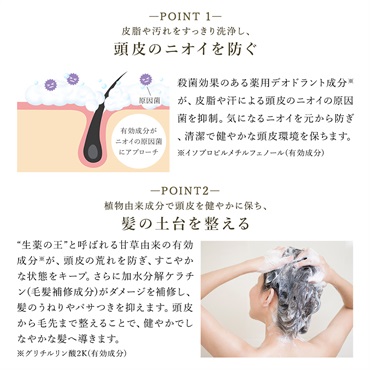 薬用ホワイトヘアシャンプーボトルイン (カーブチーの香り) 詳細画像