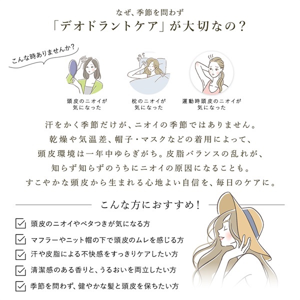 薬用デオドラントシリーズ スカルプケアシャンプーボトルイン (カーブチーの香り) 詳細画像