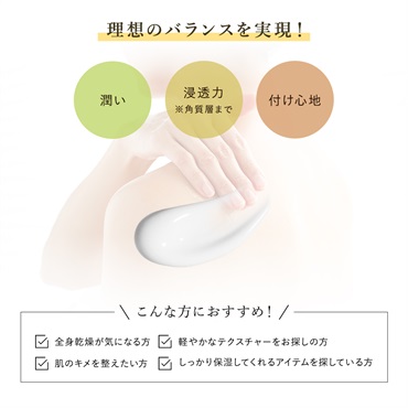 SuiRichAroma　淡雫モイスチャーバランシングボディミルク(沖縄蜜柑カーブチーの香り) 詳細画像