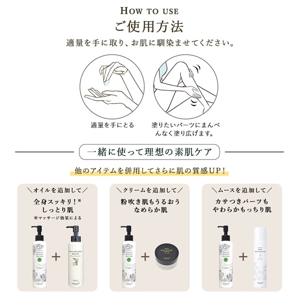 SuiRichAroma　淡雫モイスチャーバランシングボディミルク(沖縄蜜柑カーブチーの香り) 詳細画像