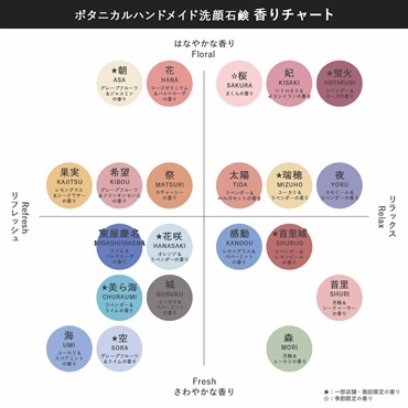 瑞穂-MIZUHO-【店舗限定商品のため販売できません】 詳細画像