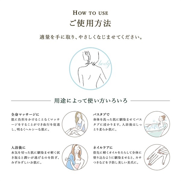 【BUY3GET1FREE】エモリエントボディオイル&シルキーボディムース 詳細画像