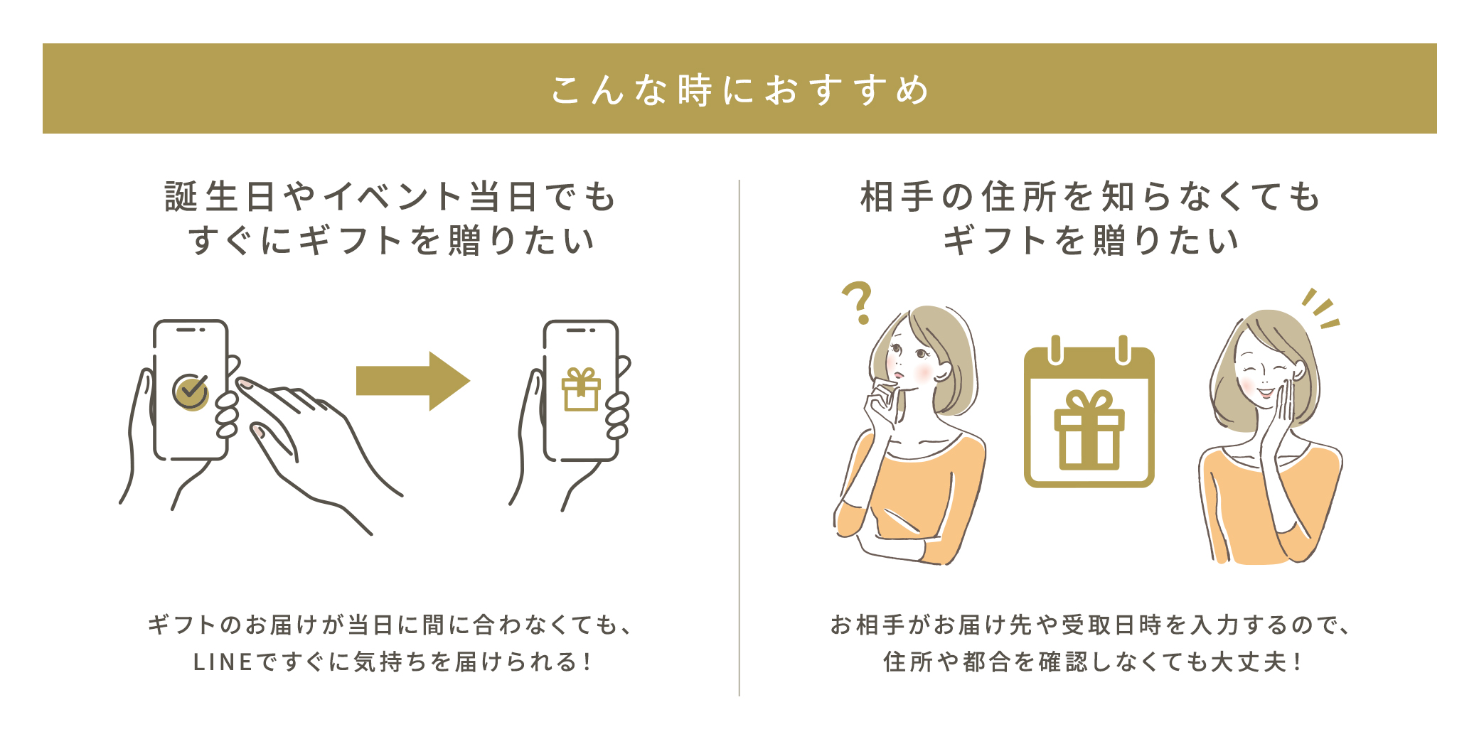 LINEギフトの仕組み・おすすめのシーン