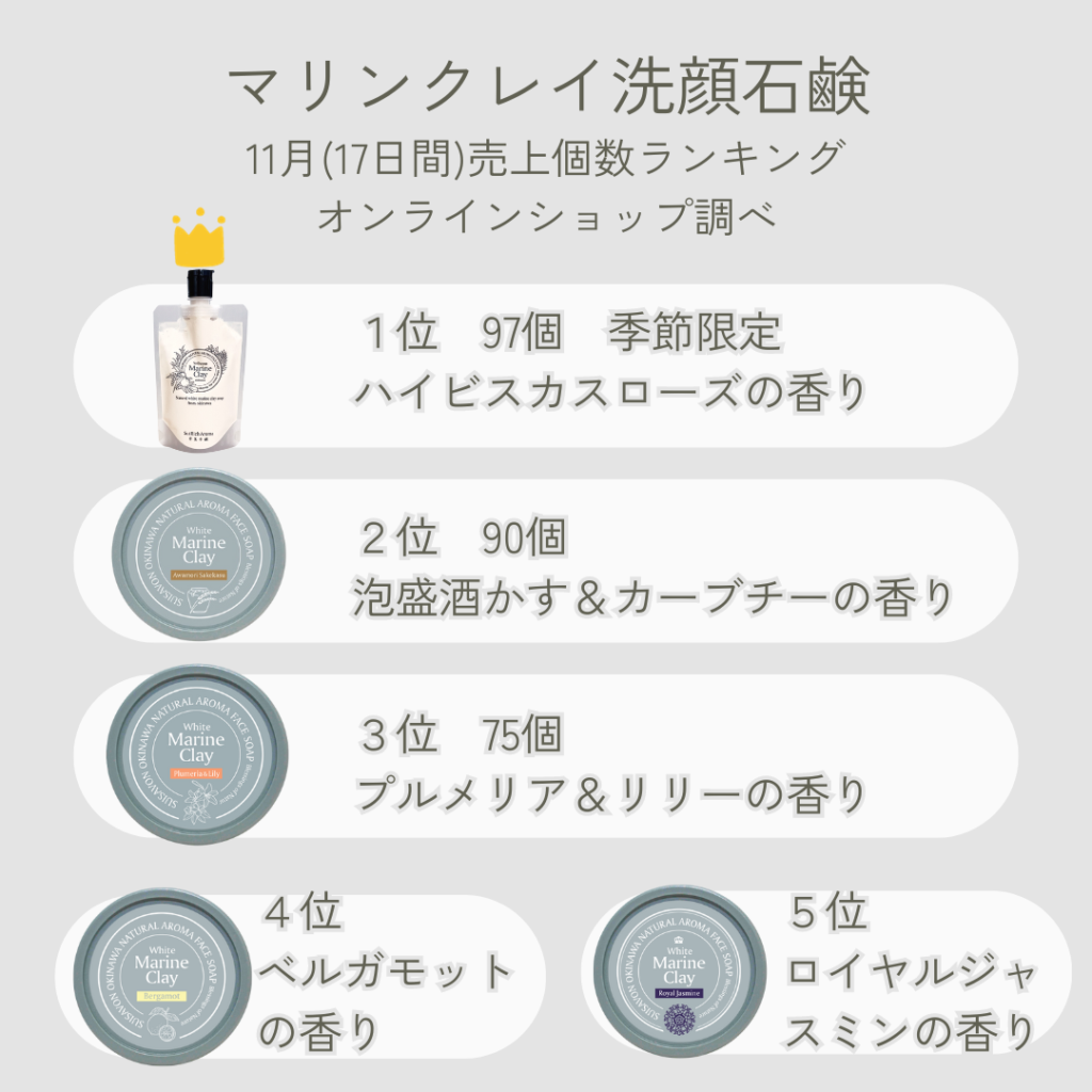 首里石鹸レポVol.43 新商品「酒かすシリーズ」口コミ＆人気調査してき 