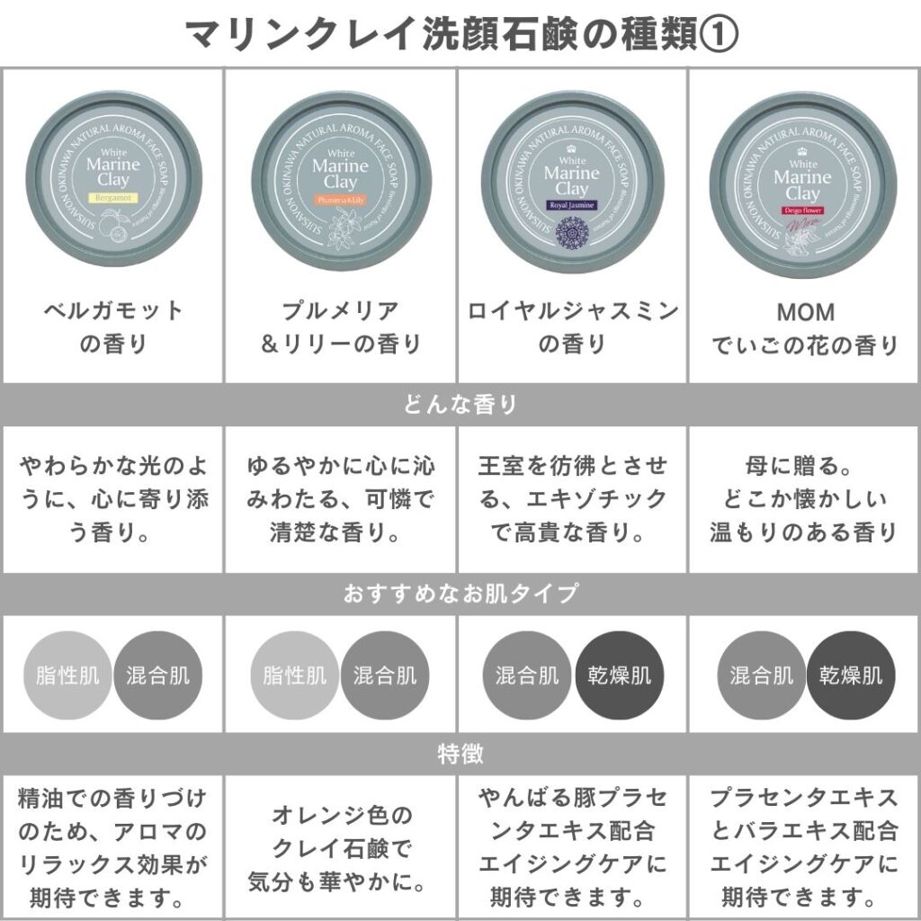 首 里 石鹸